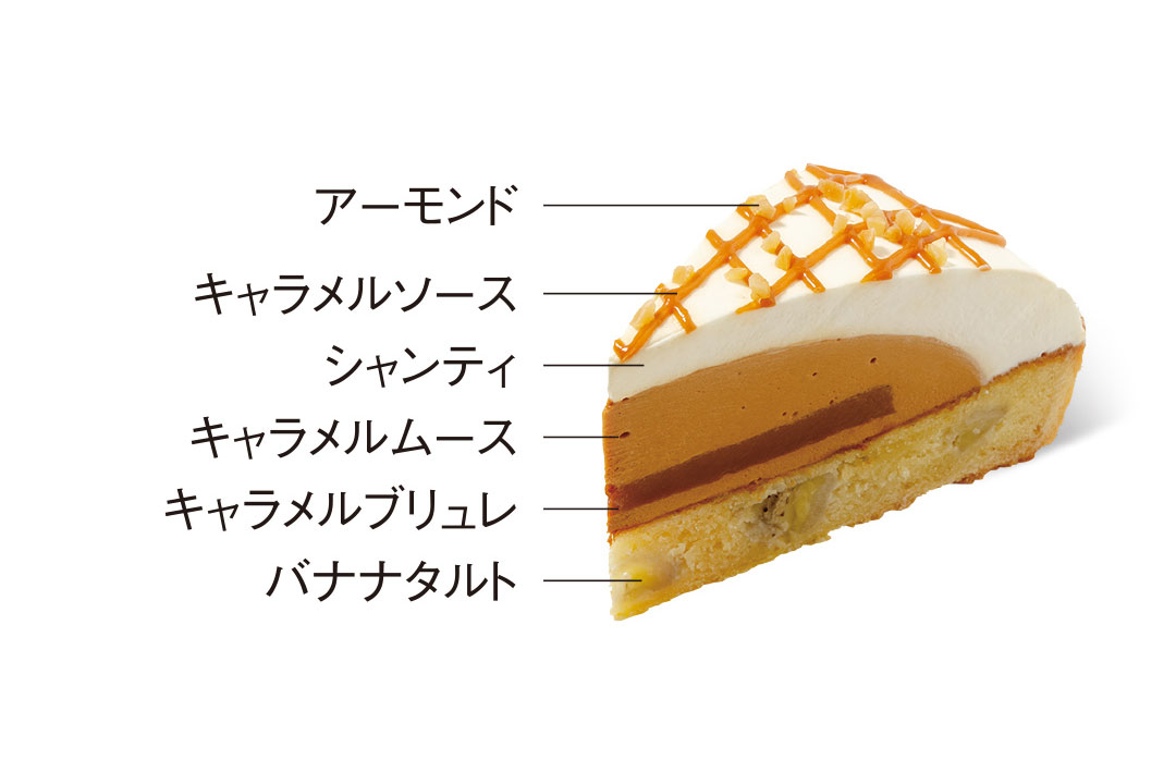 5月オススメケーキ：キャラメルバナナタルト詳細