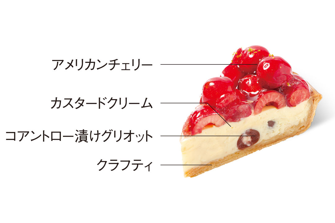 6月おすすめケーキ：アメリカンチェリータルト