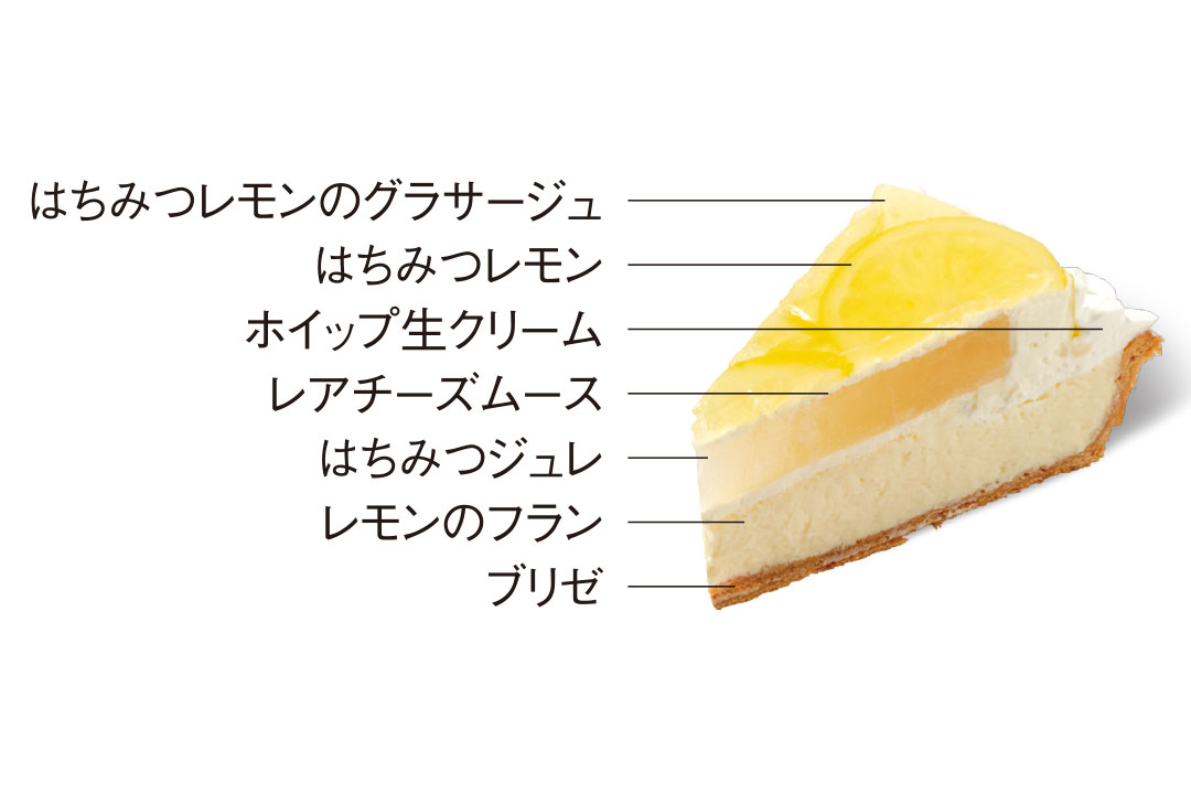 おすすめケーキ：レモンレアチーズ