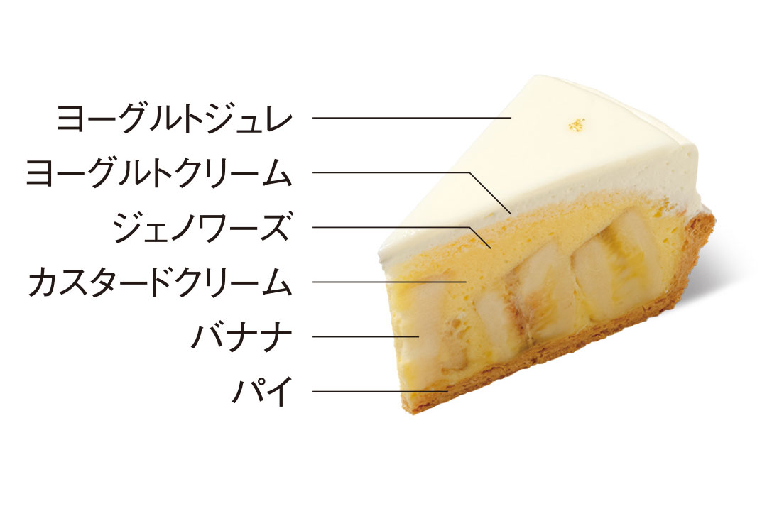 バナナクリームパイ