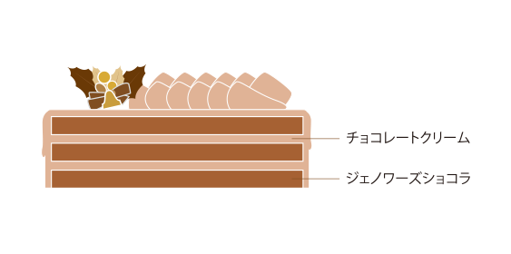 クリスマスチョコレートケーキ|創業時から受け継がれる、変わらぬチョコレートの味 (2025・5HORN松本)断面図