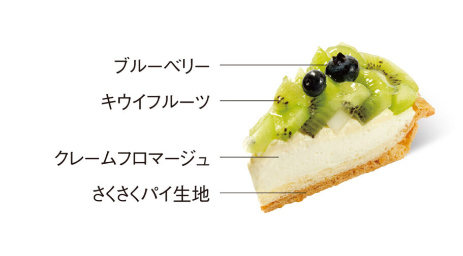 おすすめケーキ | キウイチーズタルト