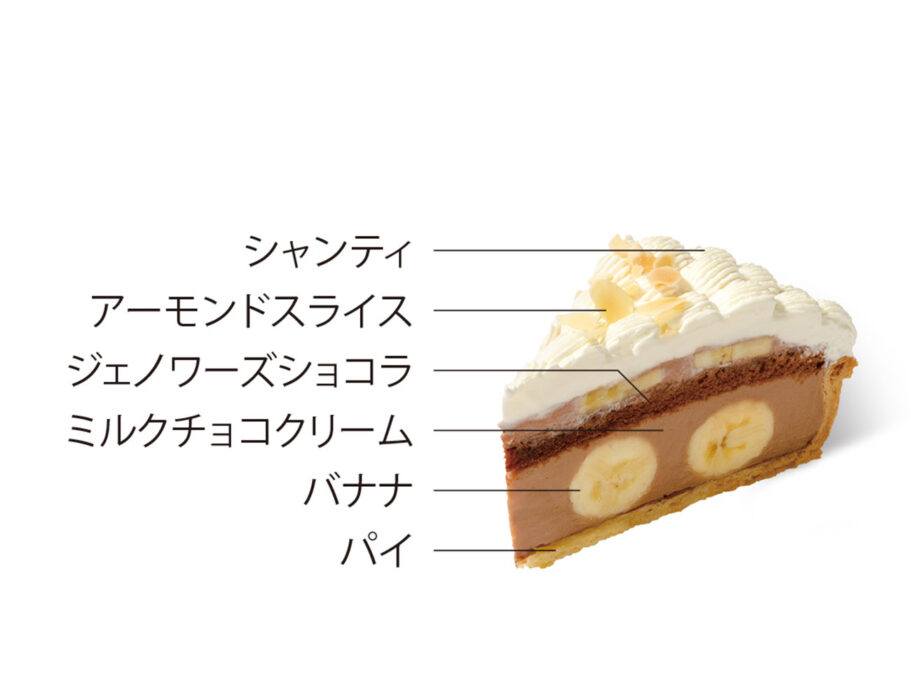 おすすめケーキ | チョコバナナタルト