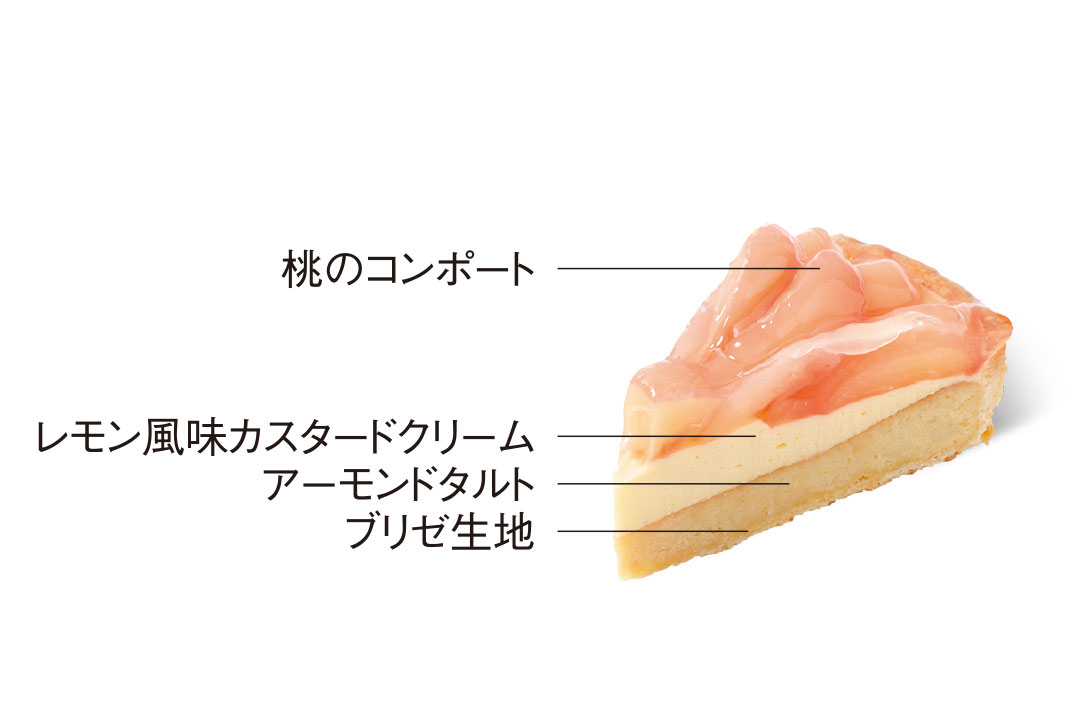 おすすめケーキ | 白桃タルト