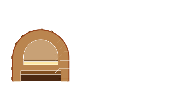 2026Xmas Bûche de Noël MOKA 詳細